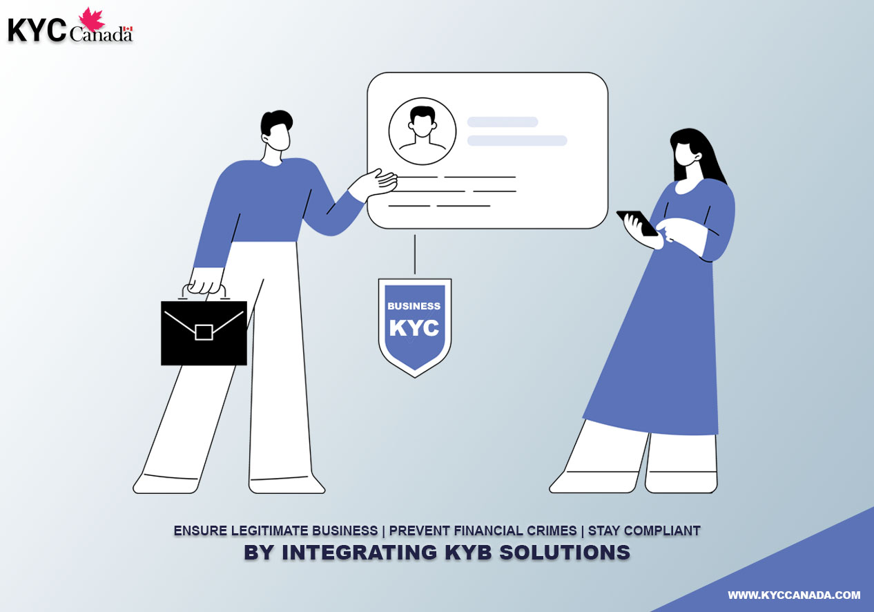 Business KYC For Companies in Canada